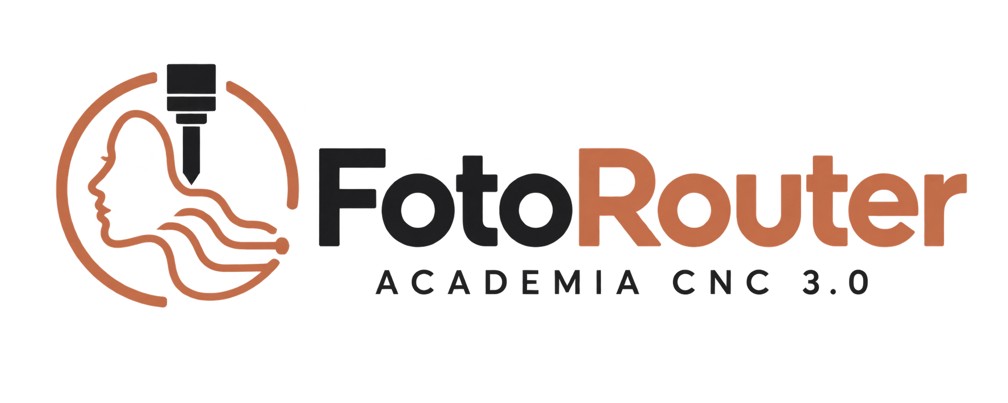 FotoRouter